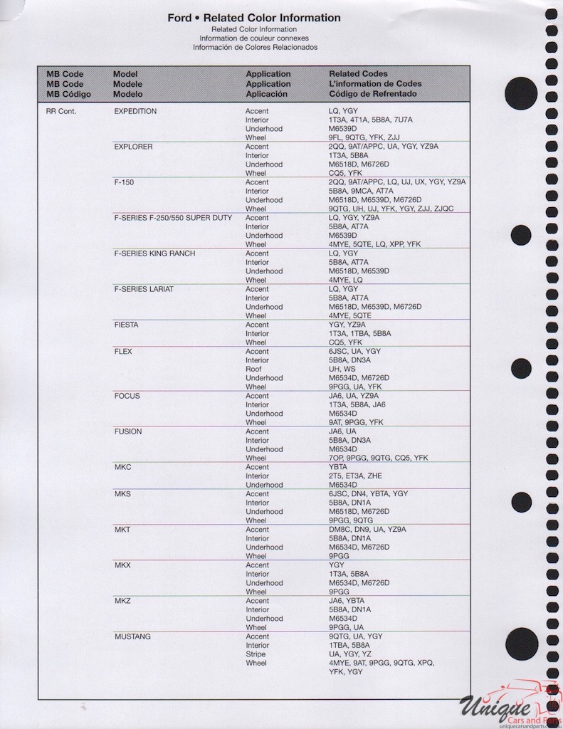 2014 Ford Paint Charts Rinshed-Mason 13